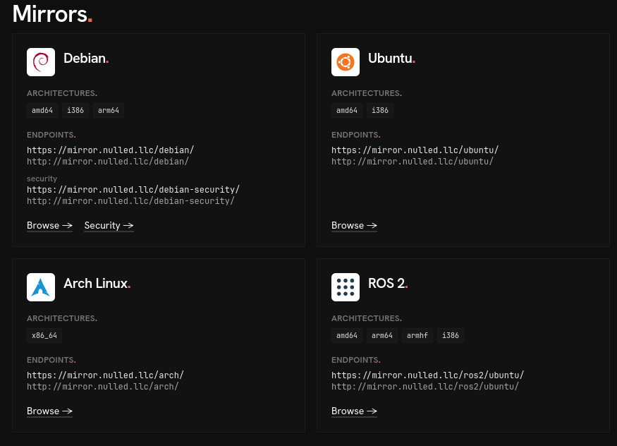 The nulled package mirror website showing multiple distributions available.